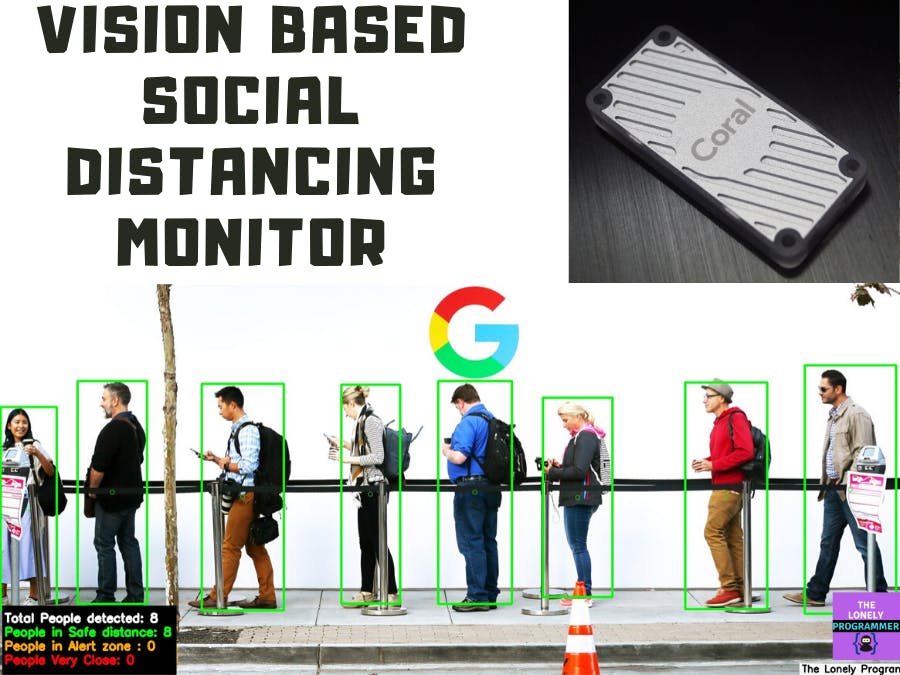 Vision Based Social Distancing Monitor