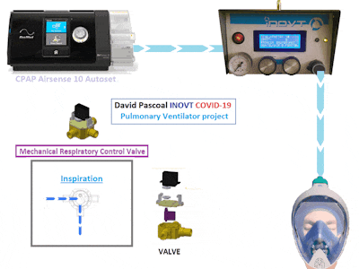 Open-Source COVID-19 Pulmonary Ventilator