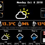 WIoT-2 Weather and Home Automation – Nextion with ESP8266/ESP32