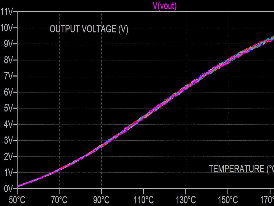 Oil temperature measurement simulation with Vishay NTCLE350