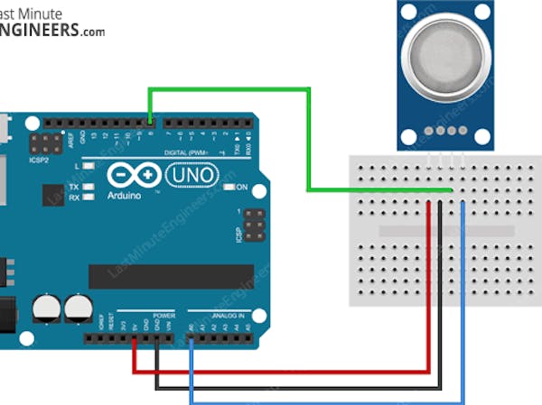 Smoke Detection Using Mq 2 Gas Sensor Arduino Project Hub