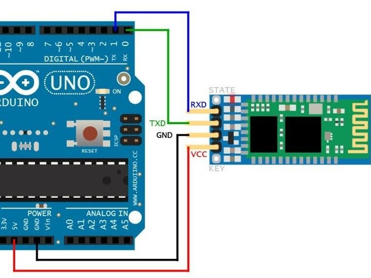 Arduino and HC-05 Bluetooth Module Tutorial