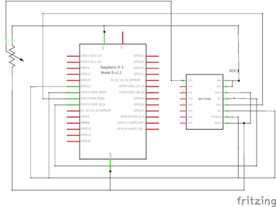 How to Interface MCP3008 with raspberry Pi