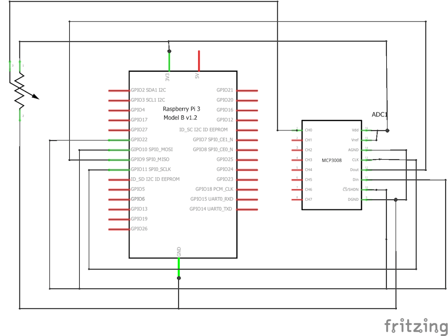 How to Interface MCP3008 with raspberry Pi
