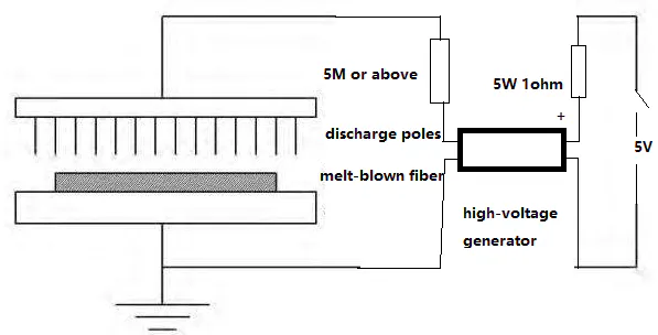 Our modification to the circuit