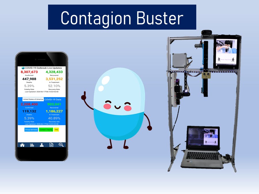 Contagion Buster - Contact Tracing with App Integration