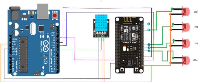 Monitor Temphumidity And Control Led From Anywhere Arduino Project Hub 5316