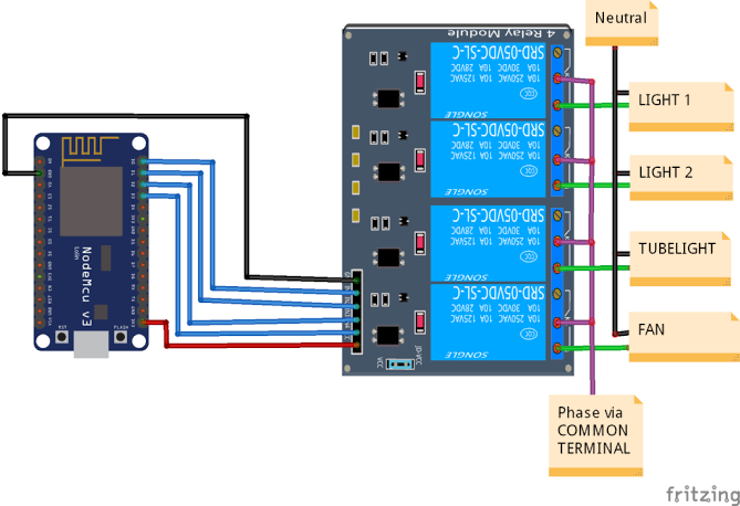 How to Make DIY Home Automation System Using Wemos D1 