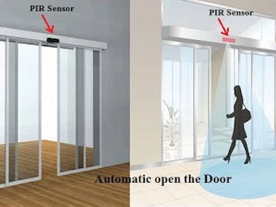 In and out automatic door sensor