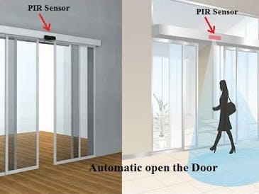 In and out automatic door sensor