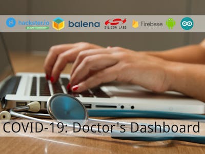COVID-19: Doctor's dashboard