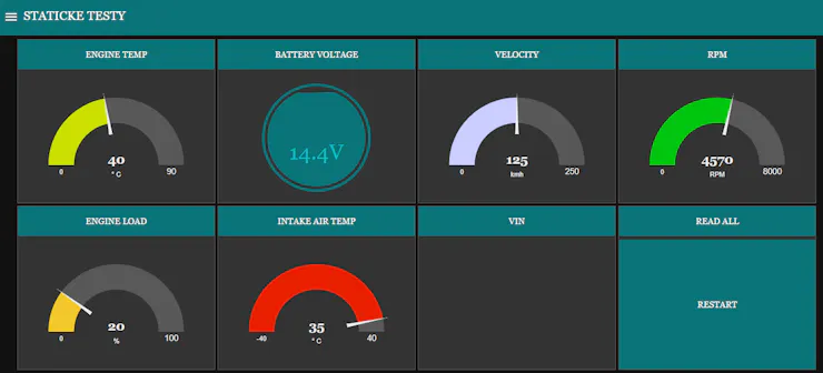 Fig. 6.1: Node-RED web-app UI