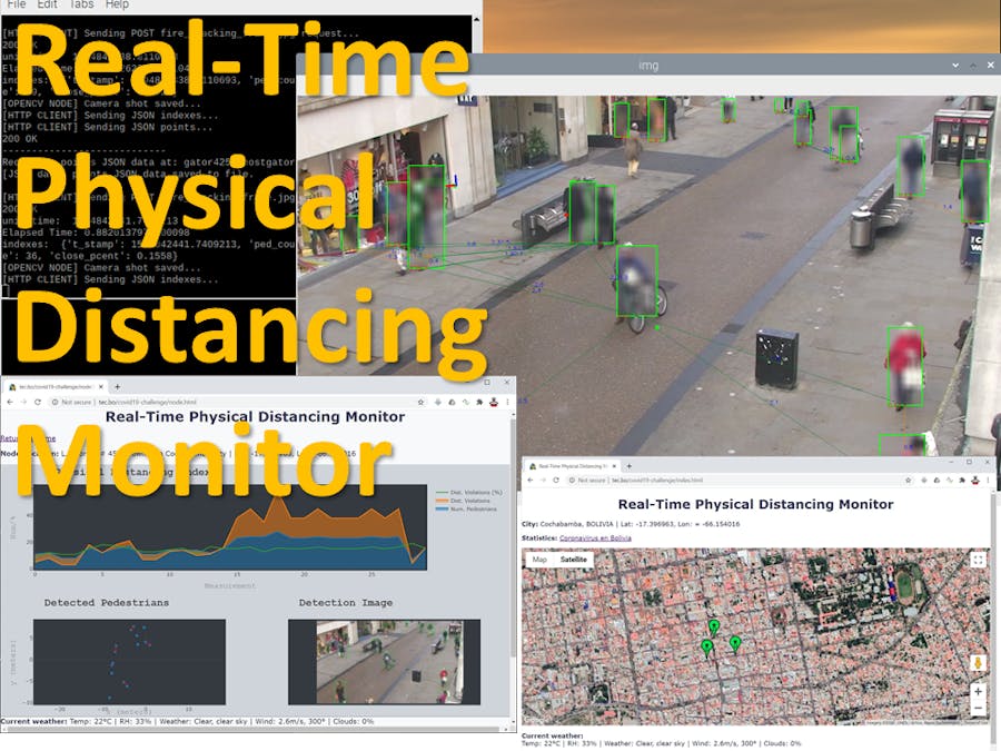 Real-Time Physical Distancing Monitor