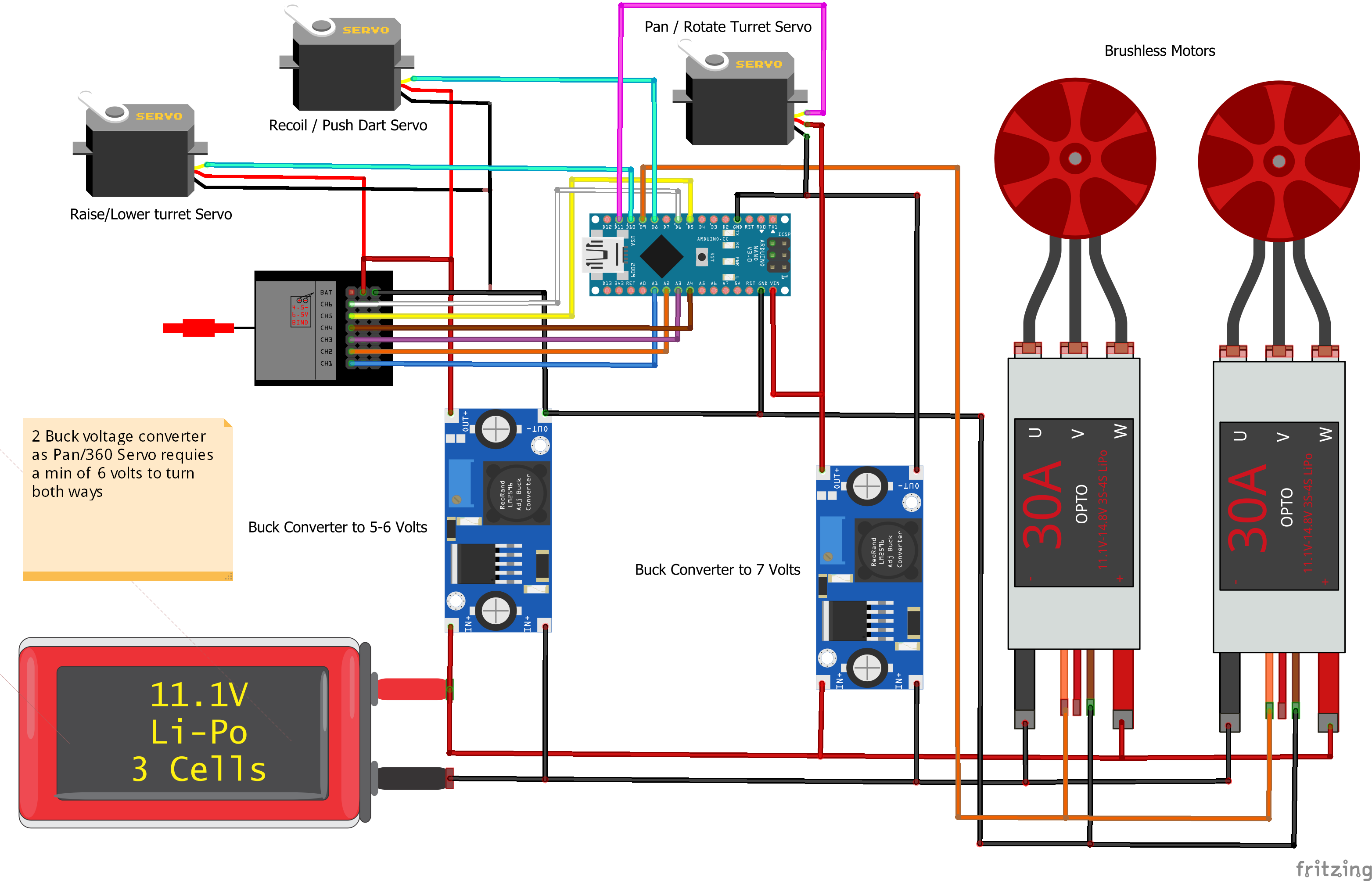 Функция Map Arduino. Map Arduino. Значение Map в ардуино. Arduino map