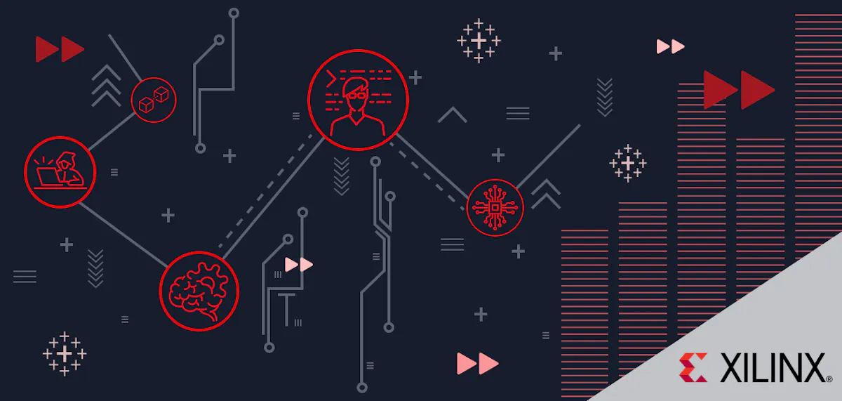 Adaptive Computing Developer Contest - Hackster.io