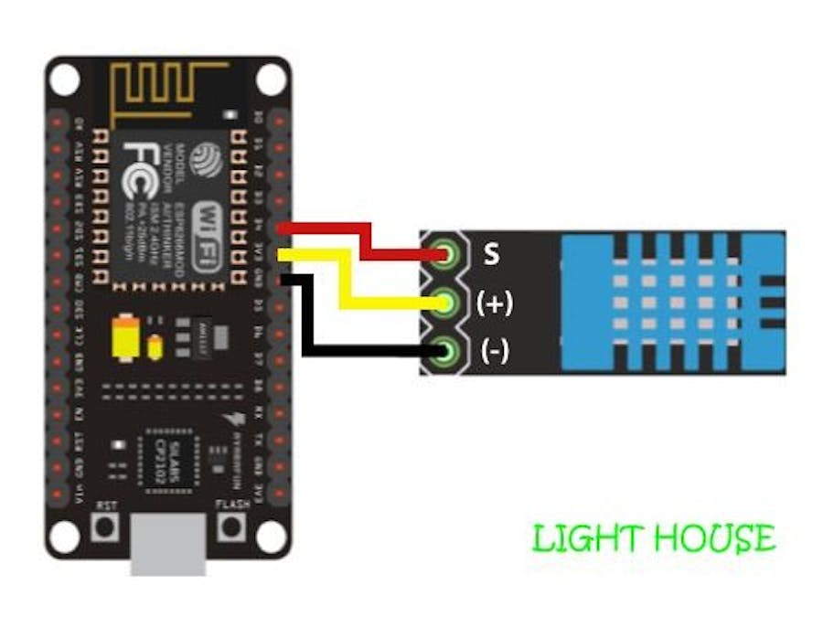 Monitoring Temperature using DHT 11