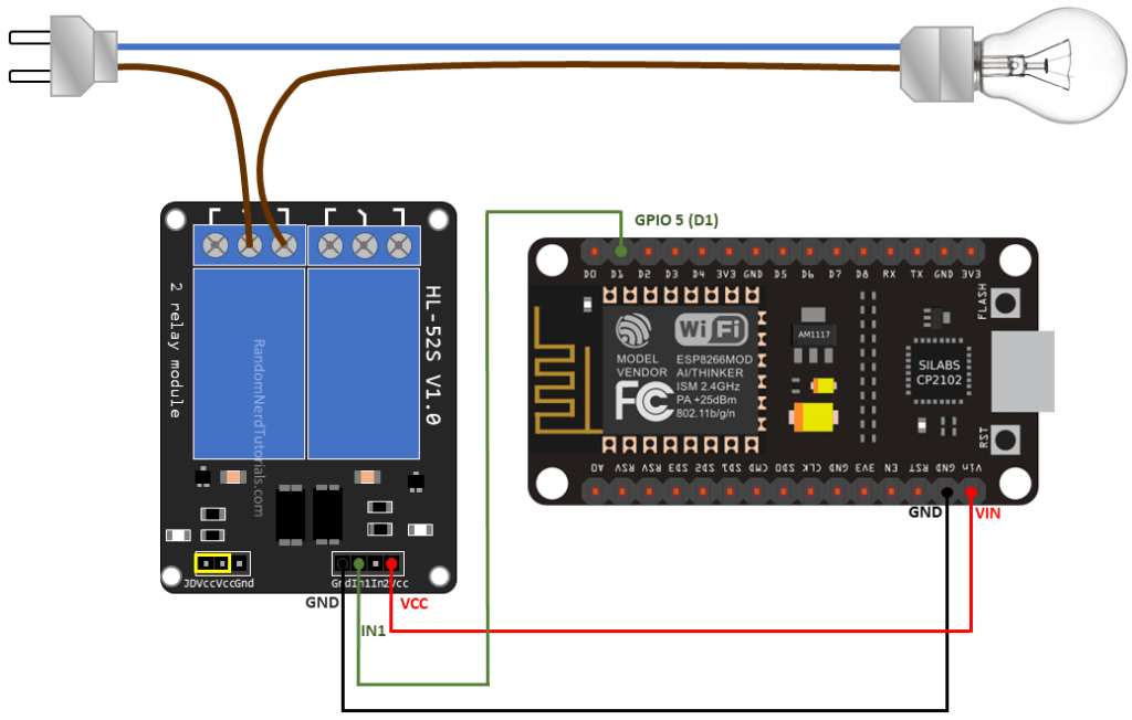 ESP8266 Web Server python Home Automation - Hackster.io