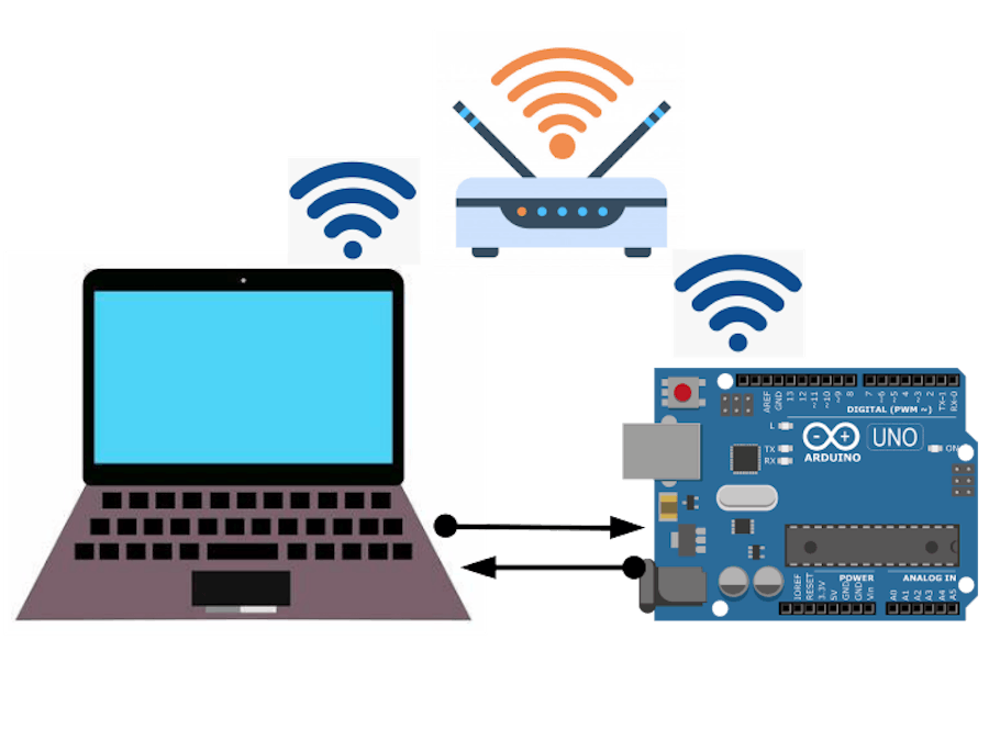 Control your Arduino from your laptop via WiFi with ESP13