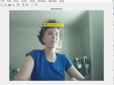 Face Recognition Using Mathworks on Raspberry Pi