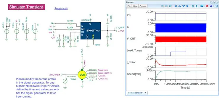 Infineon TINA Online Simulation Output