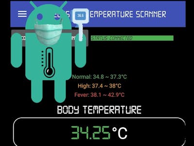 Wireless IR Temperature Scanner