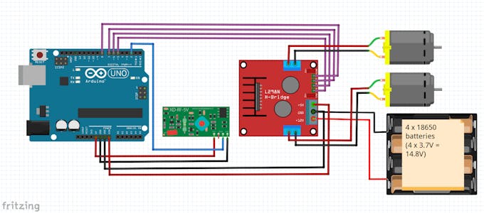 Gesture controlled robot - Arduino Project Hub