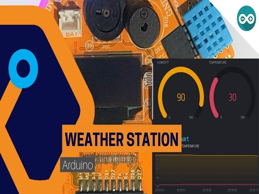 WIFI weather station with Magicbit (ESP32)