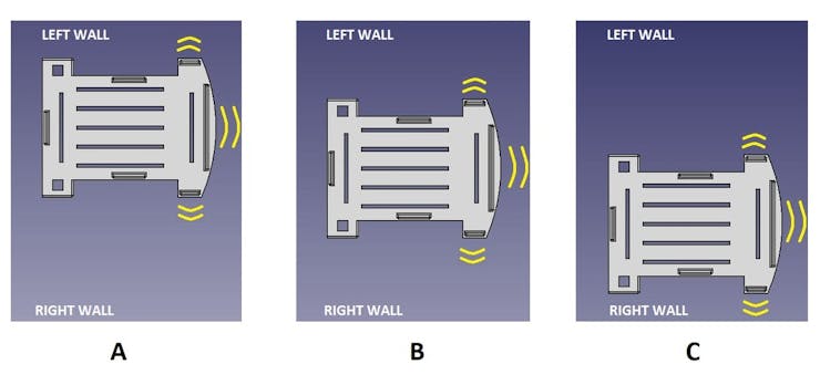 PID Controller
