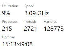 BOLT IOT based CPU usage monitor