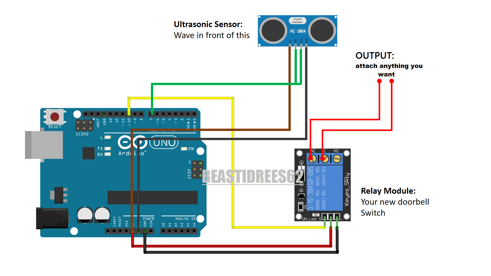 ultrasonic sensor arduino code instructables