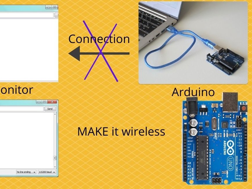 Wireless Serial Monitor - Arduino Project Hub