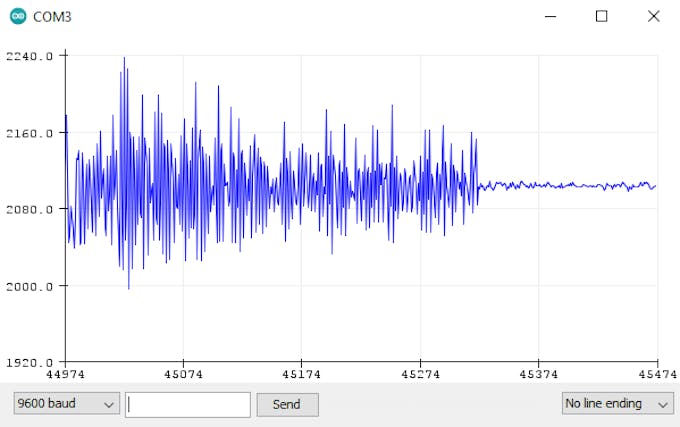 Using the Pmod MIC3 with Arduino Uno - Arduino Project Hub