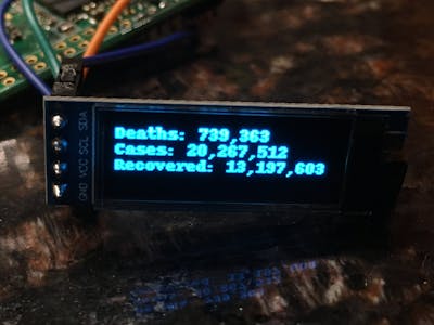 Live Coronavirus Stats Display