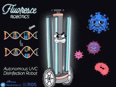 Fluoresce Robotics - Autonomous UVC Disinfection Robot