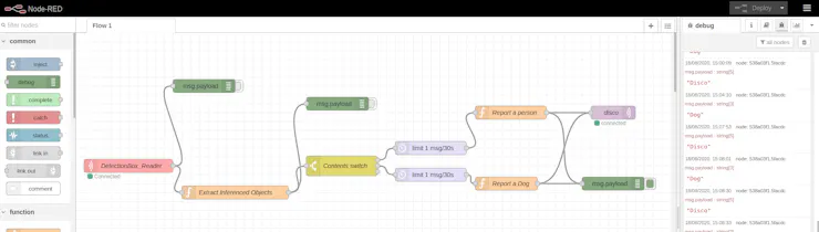 Node-RED application