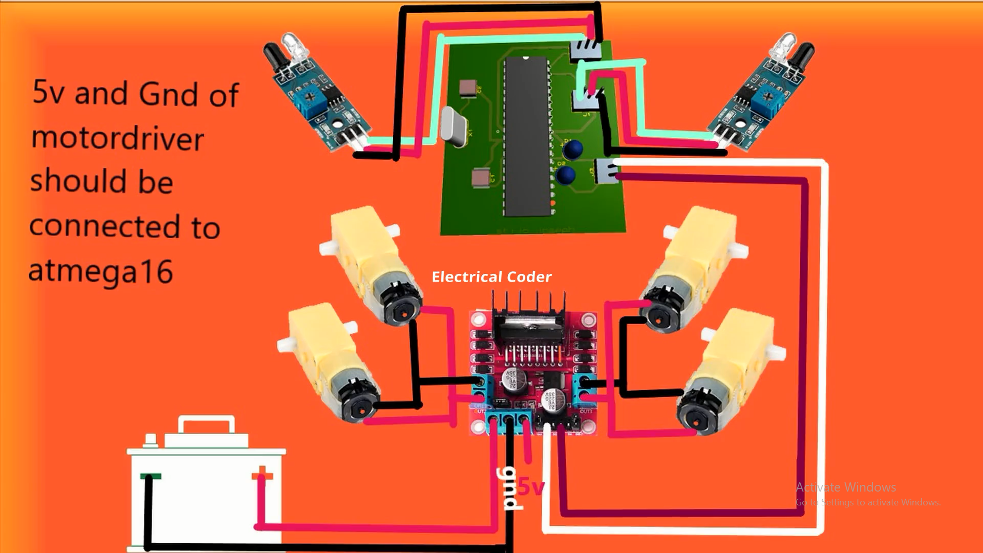 Program line sales follower atmega16