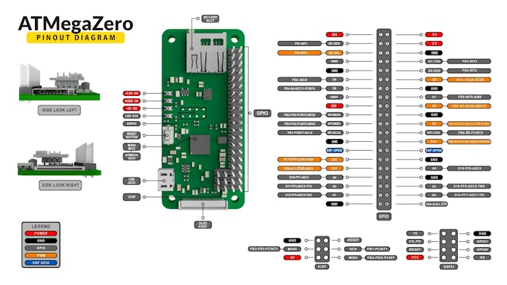Atmega32u4 Raspberry Pi Zero Form Factor Atmegazero Hackster Io