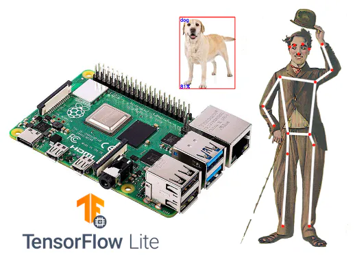Exploring AI at the Edge! - Hackster.io