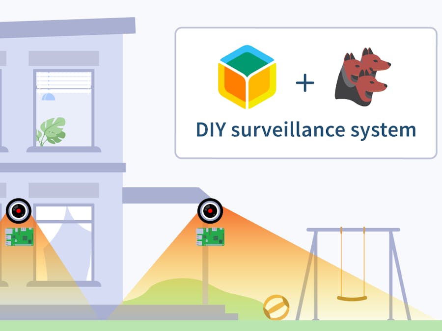 Make Yourself a Video Surveillance System in Minutes