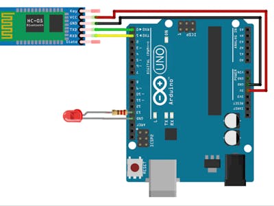 Controlling led using HC-05 bluetooth module