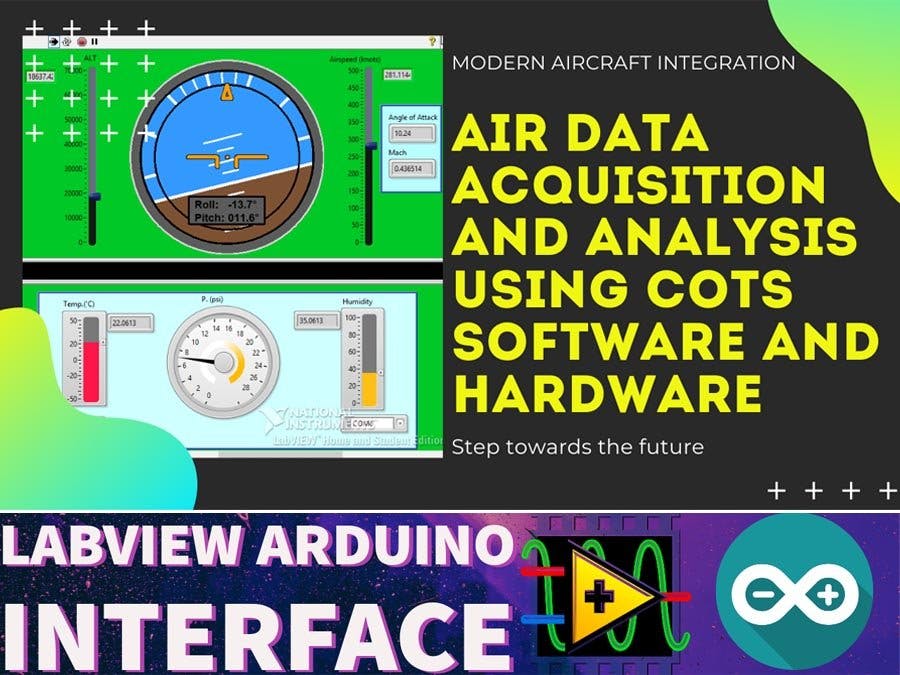 AIR DATA ACQUISITION & ANALYSIS
