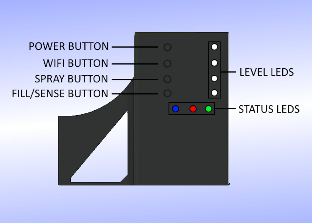 Sanitizer 2020 Arduino Project Hub