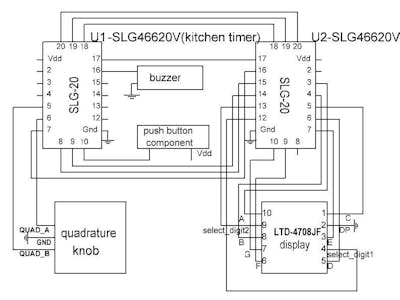 How to Make a Kitchen Timer