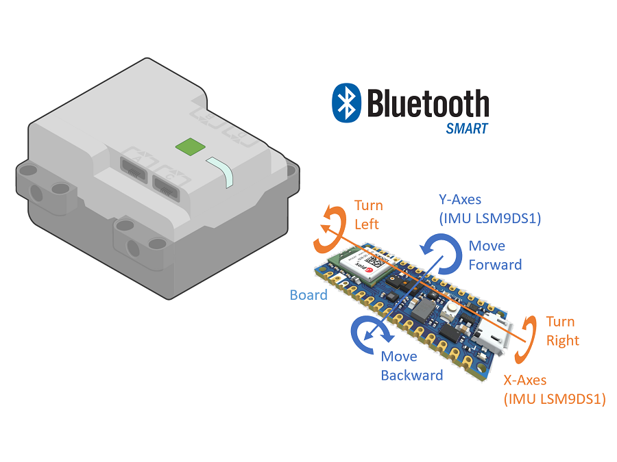 lego powered up arduino