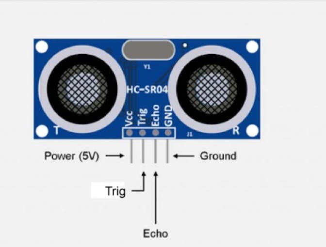 Interfacing Ultrasonic Ranging Module Hc Sr04 With Arduino Arduino 9507