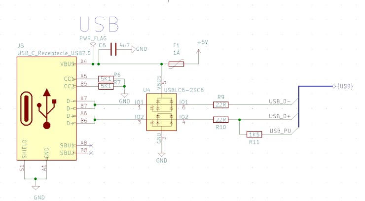 An inside look to the ECP  What is an ECP? [Starblast.io V8