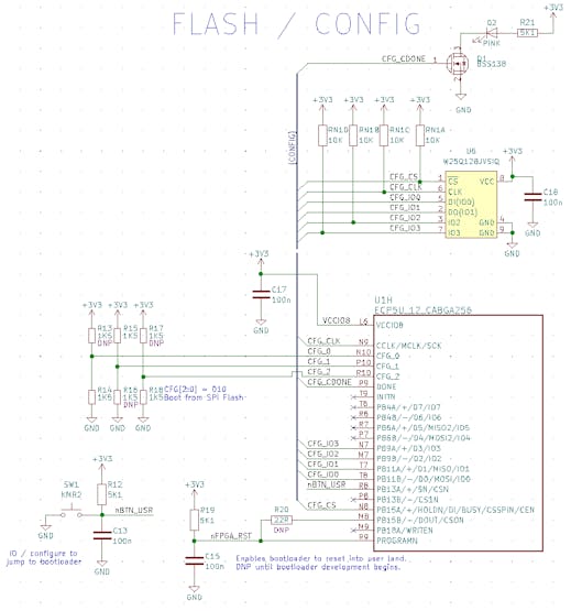 An inside look to the ECP  What is an ECP? [Starblast.io V8