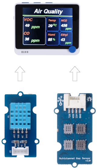 Air Quality Monitoring Station with Wio Terminal