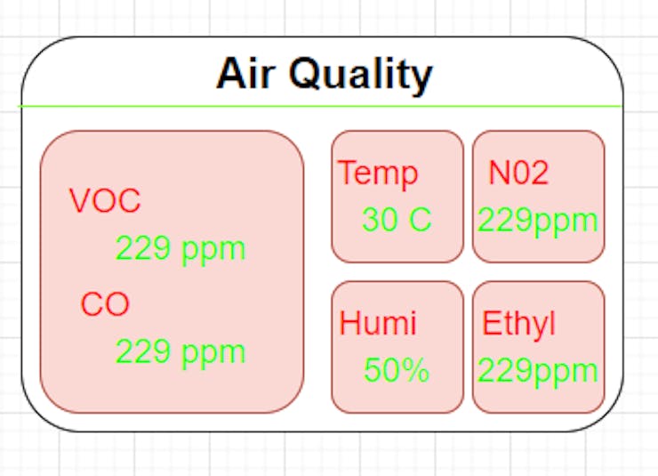 Air Quality Monitoring Station with Wio Terminal