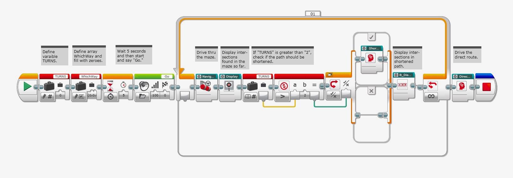 ev3 maze solver code